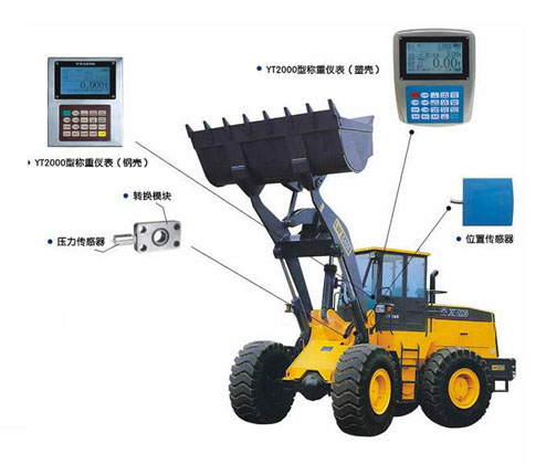 裝載機稱效果圖